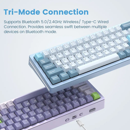 71 Keys 68% Aluminum Tri-Mode Gasket Mechanical Keyboard Hot-Swappable RGB Backlit Keyboard for PC Esports Gaming Gamer Keyboard